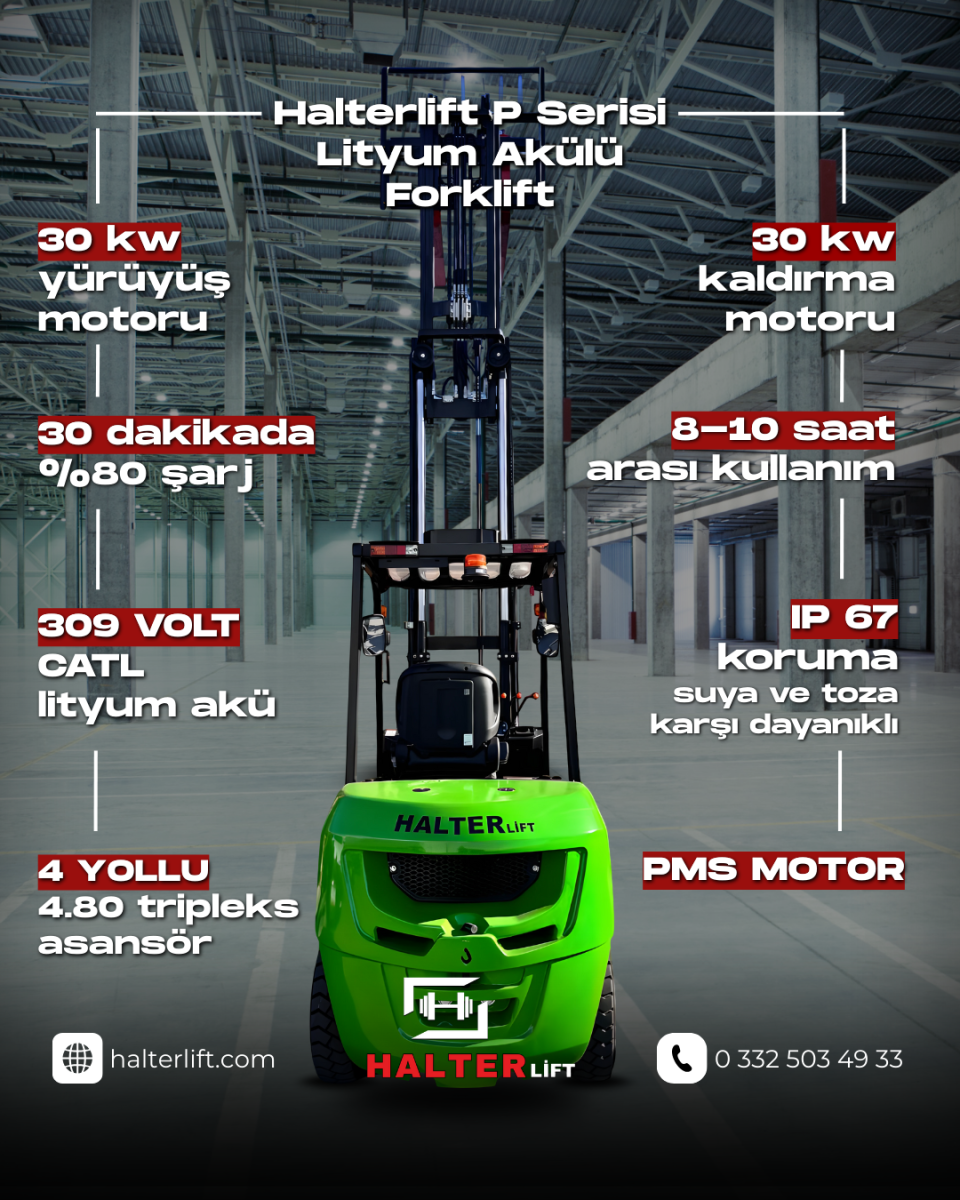 Değerli Müşterimize P Serisi Lityum Akülü Forklift Hayırlı Olsun. 