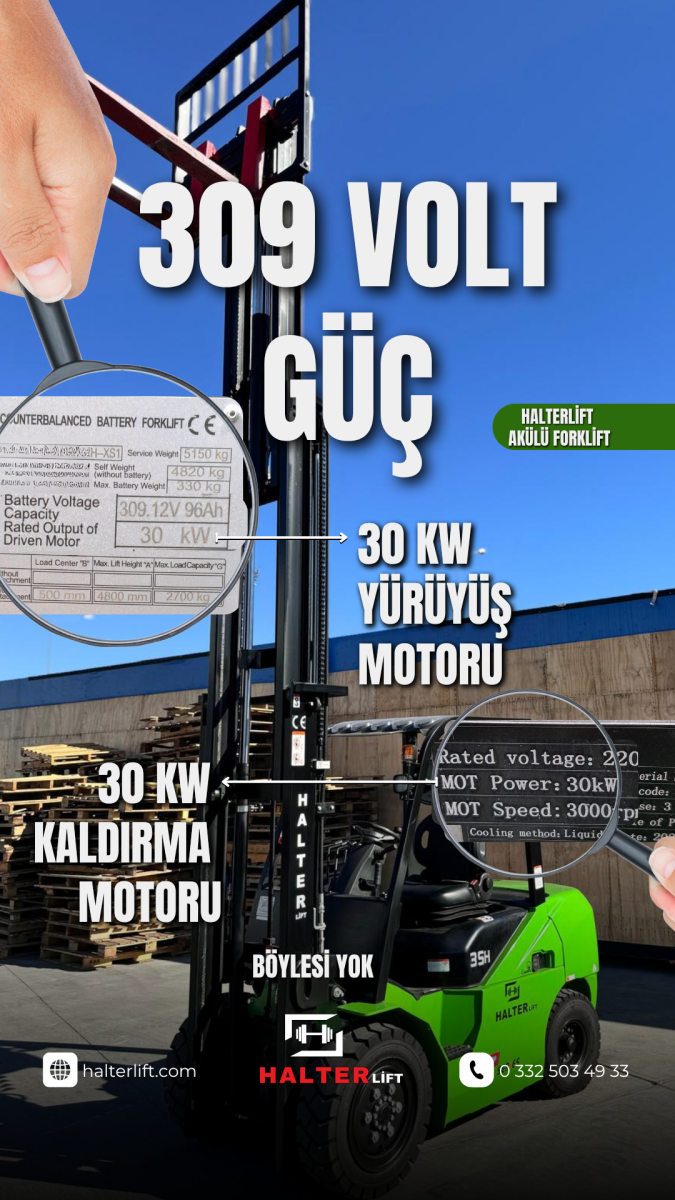 Değerli Müşterimize P Serisi Lityum Akülü Forklift Hayırlı Olsun. 