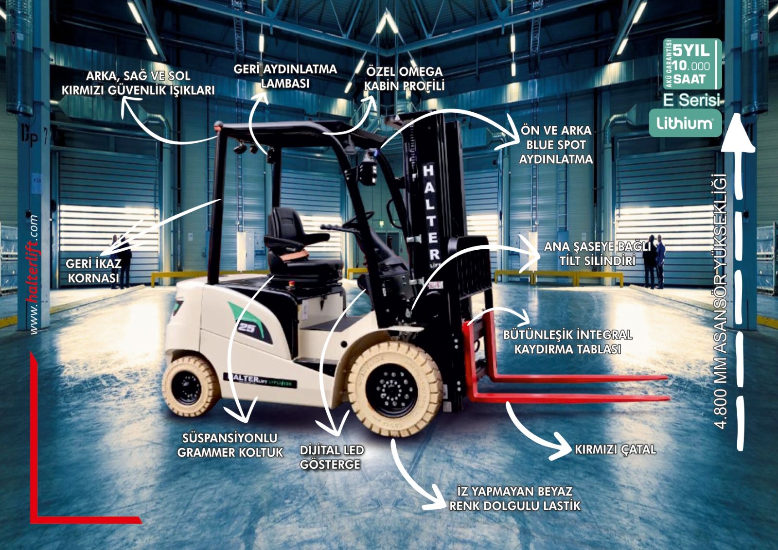 Forklift Fiyatları Neye Göre Değişiyor? 