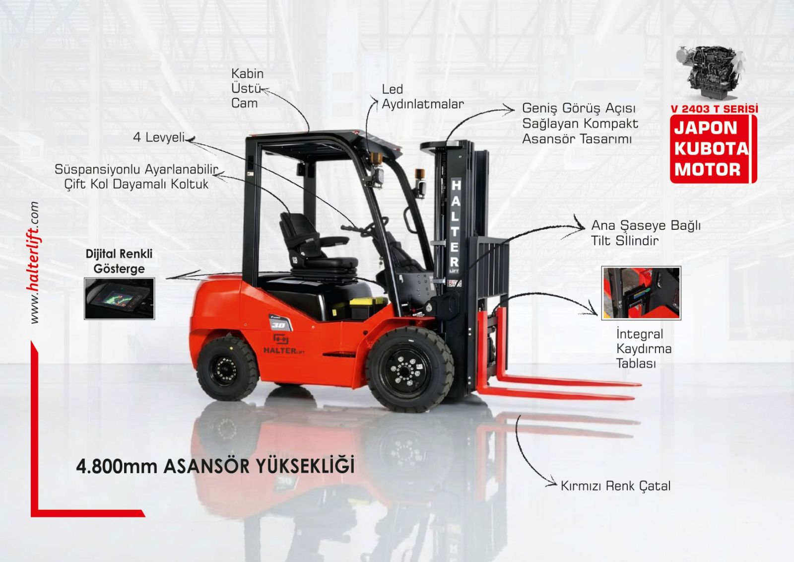 Forklift Fiyatları Neye Göre Değişiyor? 