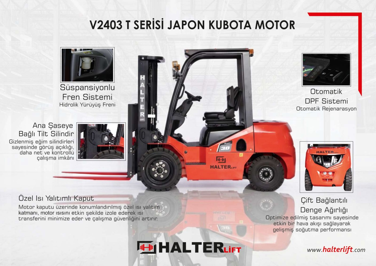Forklift Fiyatları Neye Göre Değişiyor? 