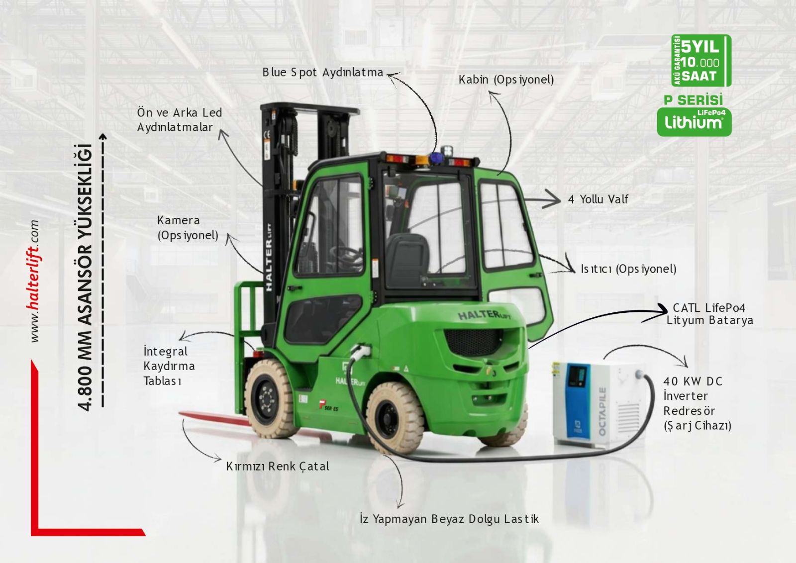 Forklift Fiyatları Neye Göre Değişiyor? 
