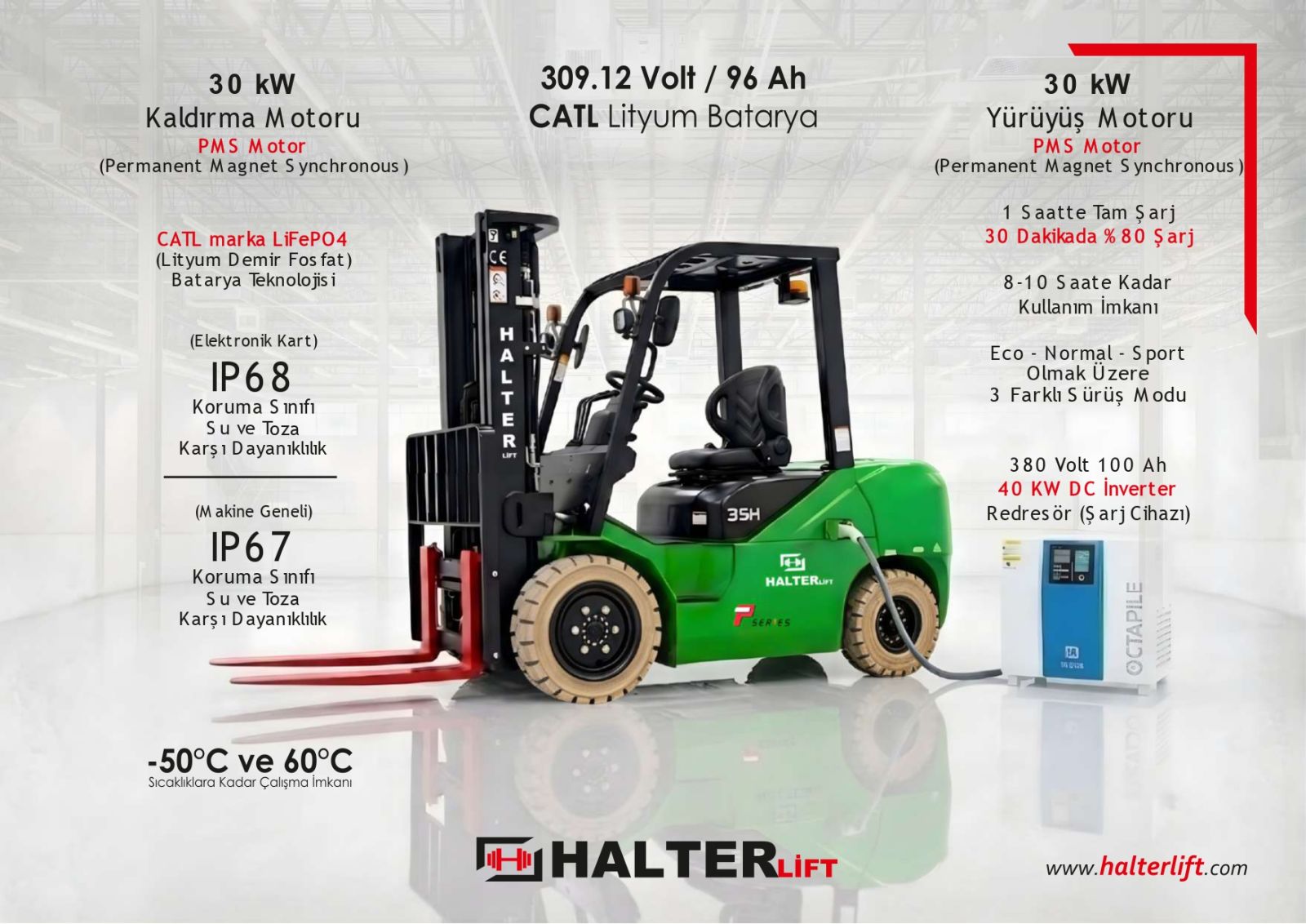 Forklift Fiyatları Neye Göre Değişiyor? 